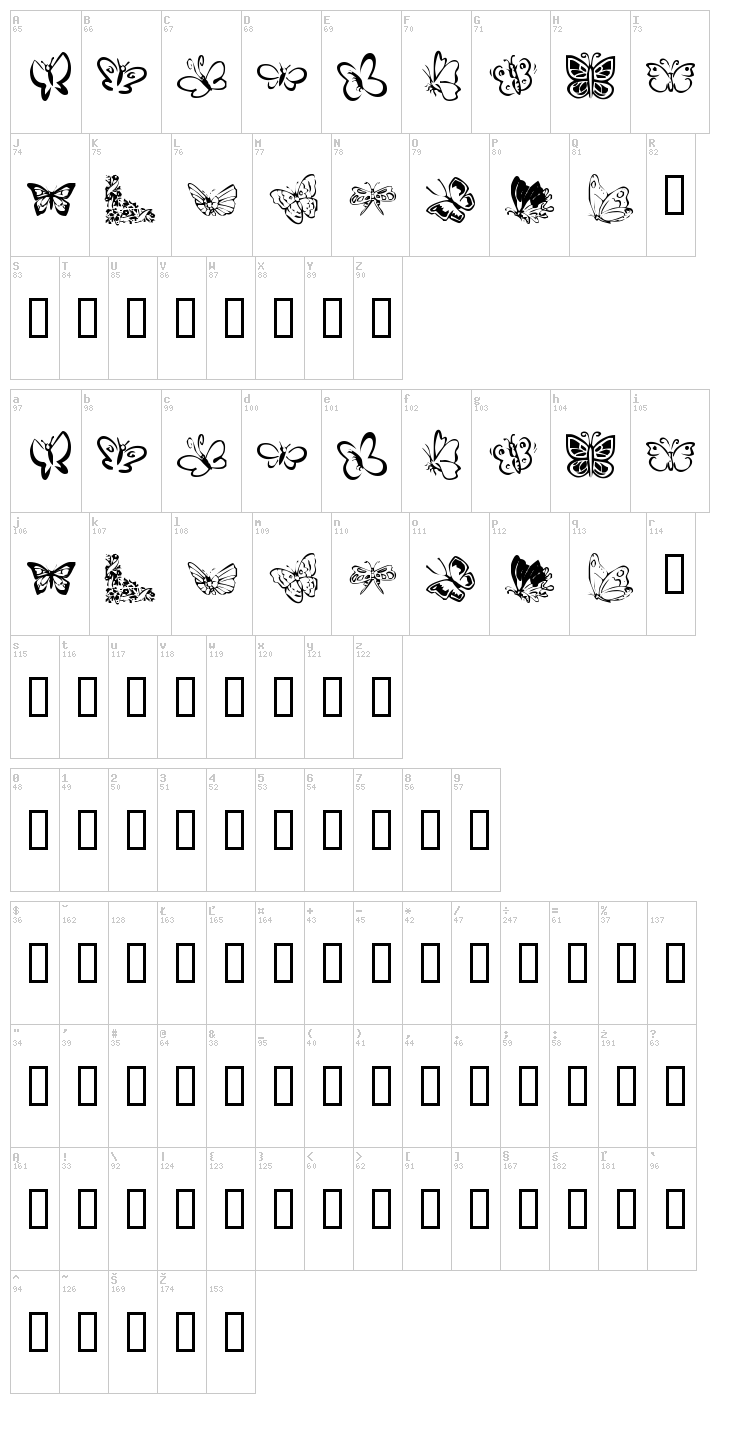 KR Butterflies font map